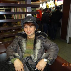 Девушки в Коломне: Ирина, 71 - ищет парня из Коломны