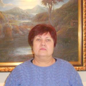 Нина, 70 лет, Кемерово