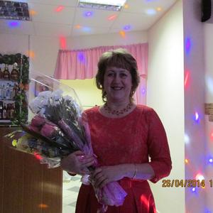 Девушки в Сыктывкаре: Наталья, 60 - ищет парня из Сыктывкара
