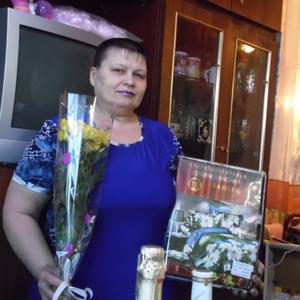 Девушки в Нерюнгри: Светлана, 69 - ищет парня из Нерюнгри