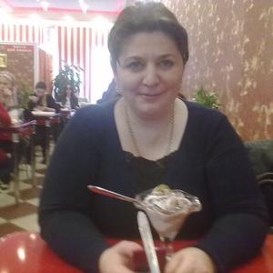 Девушки в Каспийске:  Зарипат , 46 - ищет парня из Каспийска