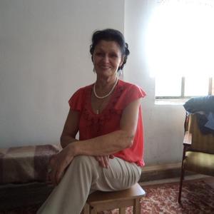 Светлана Засуцкая, 75 лет, Екатеринбург