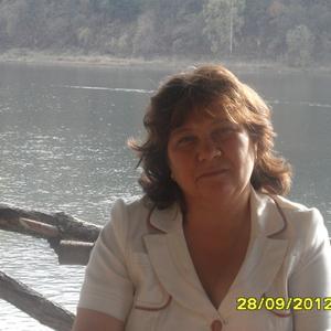 Парни в Кемерово: Людмила, 63 - ищет девушку из Кемерово