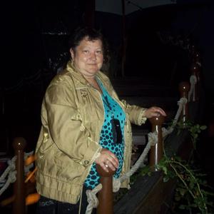 Девушки в Кисловодске: Евгения Давыдова, 60 - ищет парня из Кисловодска